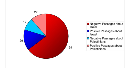 opinion passages.jpg